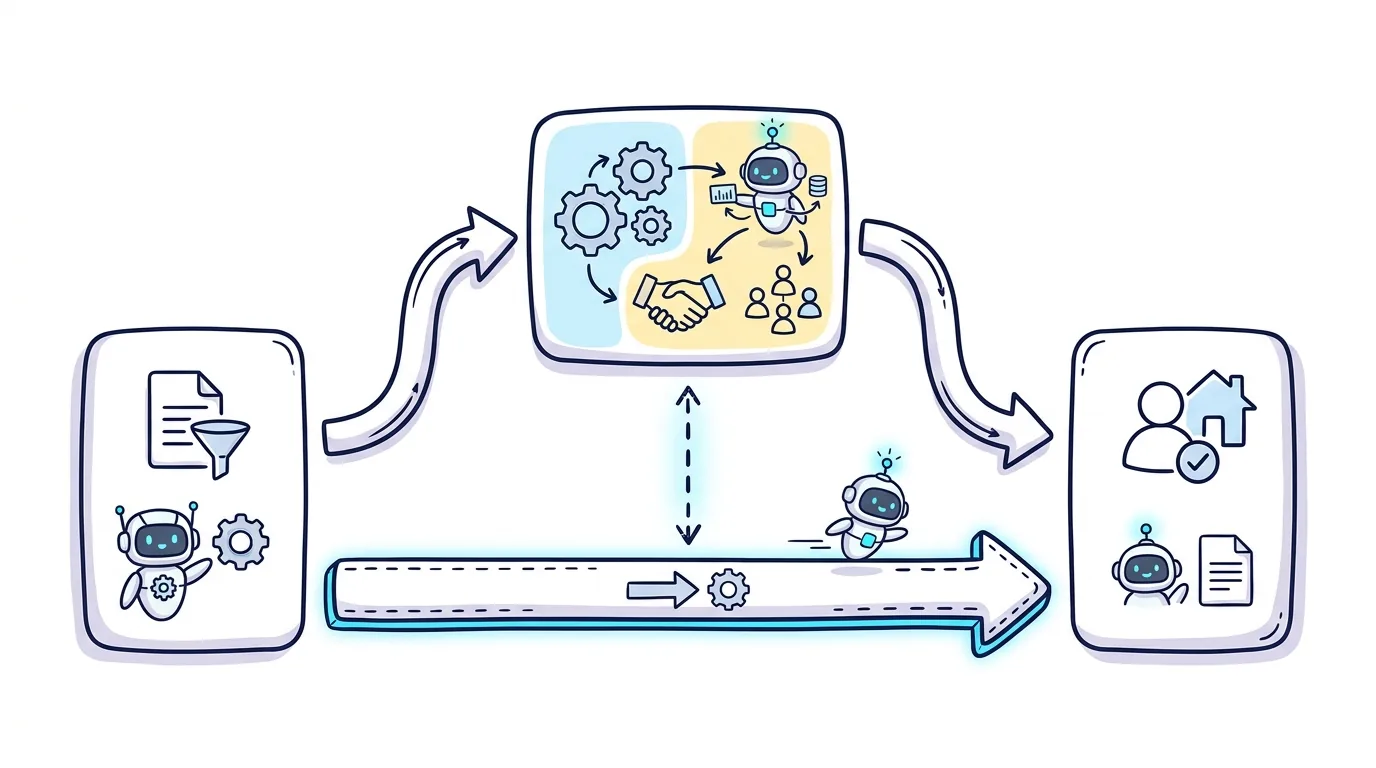 Lead marketplace versus direct lead generation paths