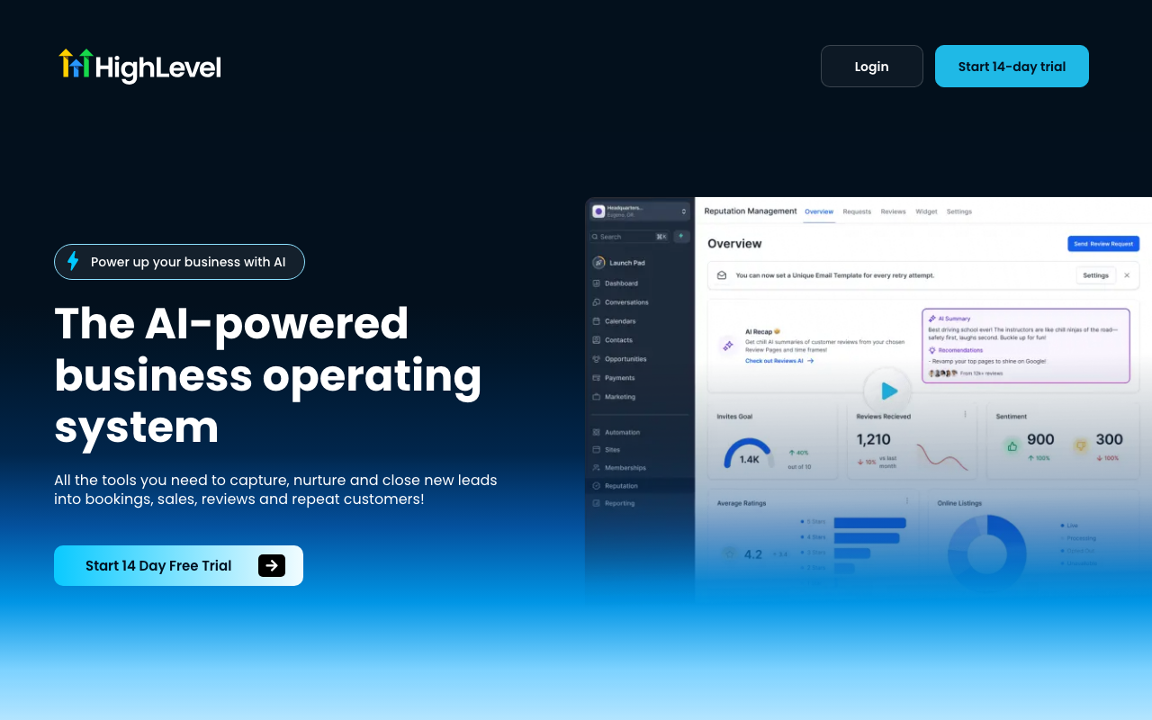 HighLevel homepage, all-in-one marketing platform