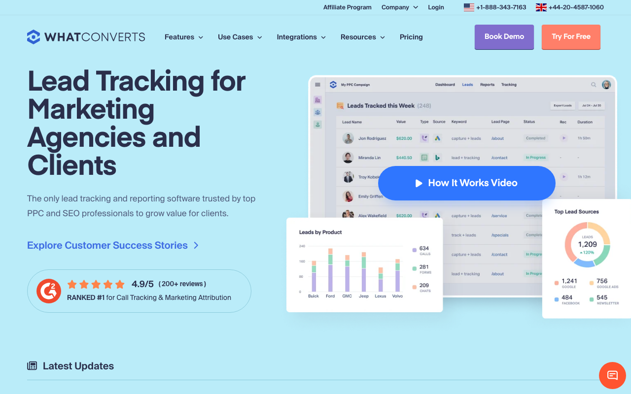 WhatConverts homepage, lead tracking and attribution platform